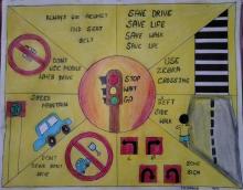Poster Making Competition Road Safety